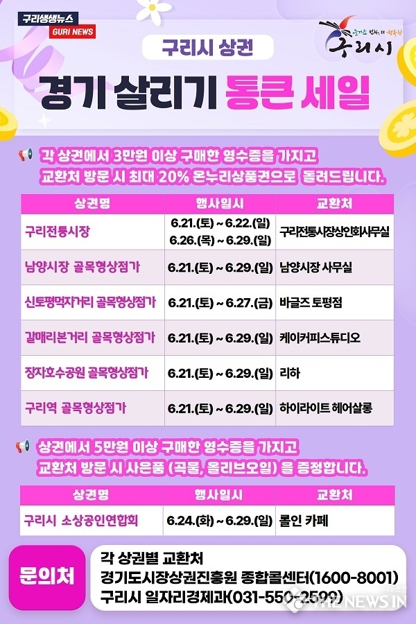 상권명 기간 교환처 포스터